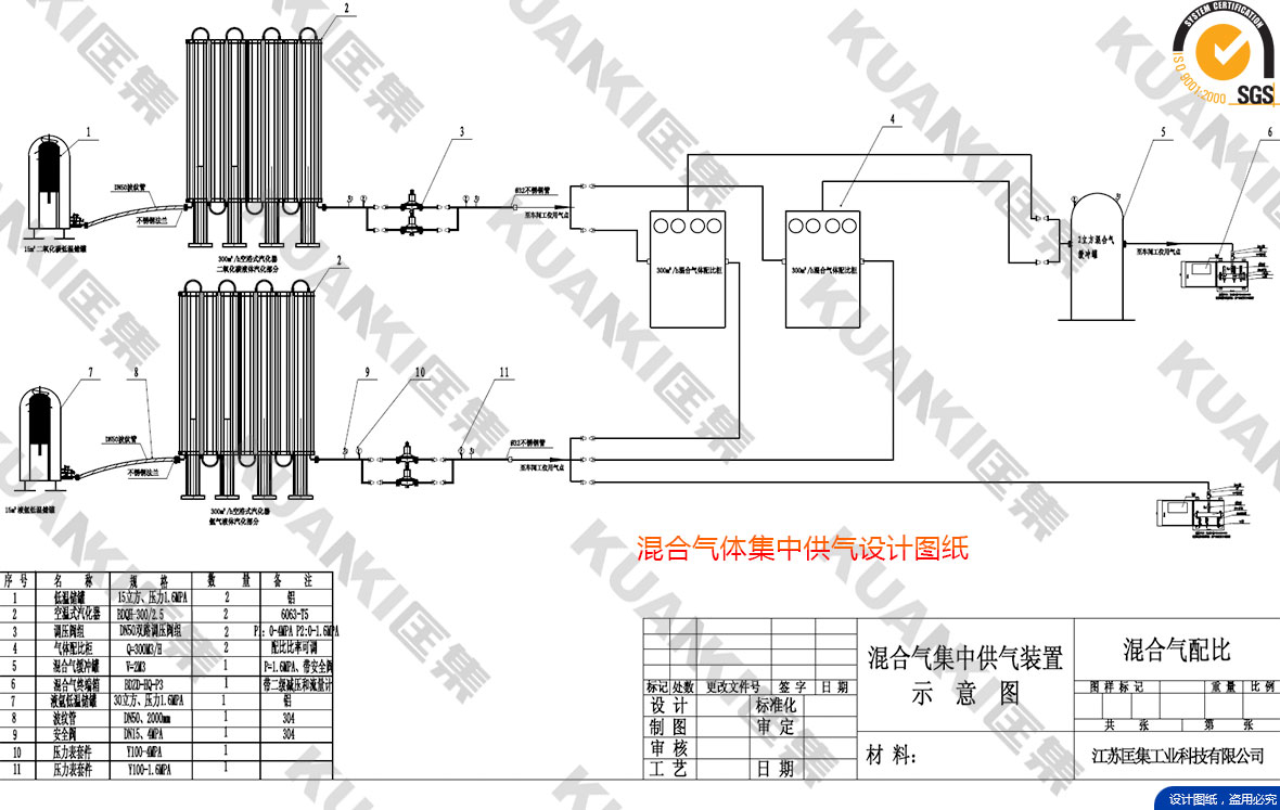混合气体集中供气.jpg